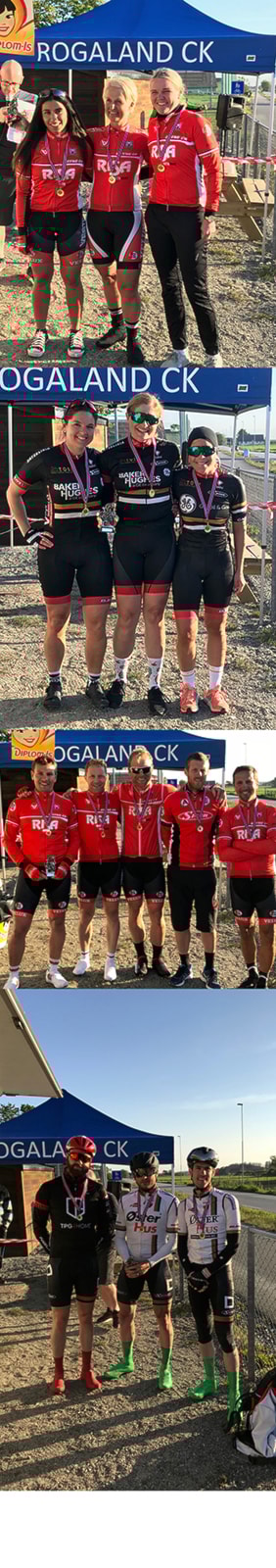 Resultatliste KCC Lagtempo 2018